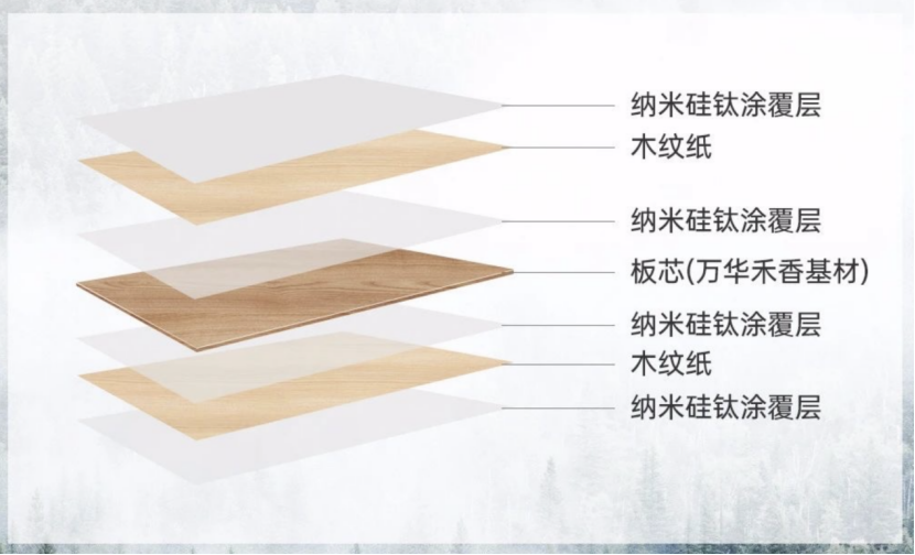 无醛整体家具公司怎么选.png
