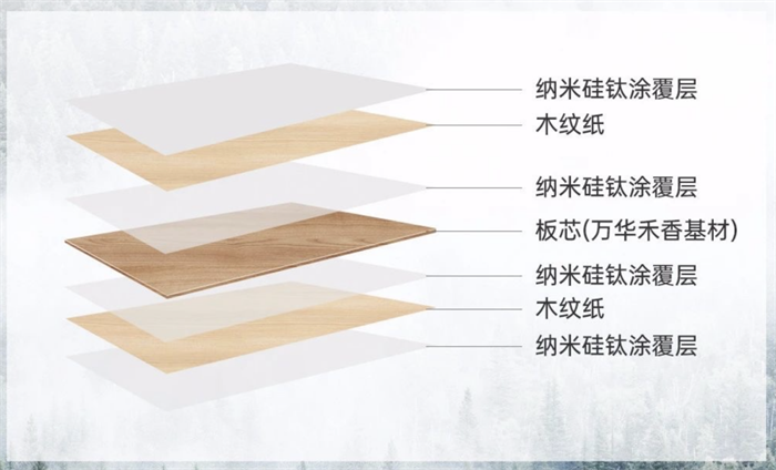 整体家具公司推荐